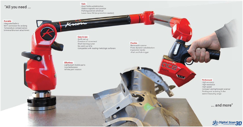 Kreon Arm 3D Scanner Review Is It Worth the Investment in 2025