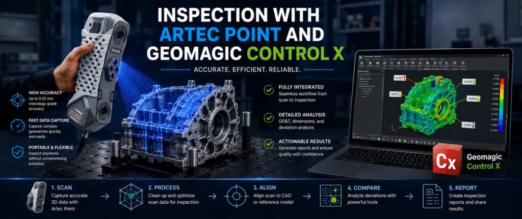 Metrology-Grade Inspection with Artec Point and Geomagic Control X